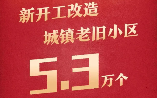 老舊小區(qū)加固改造，前景可期！